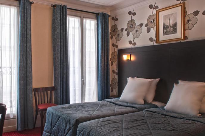 Hotel Margot Parigi